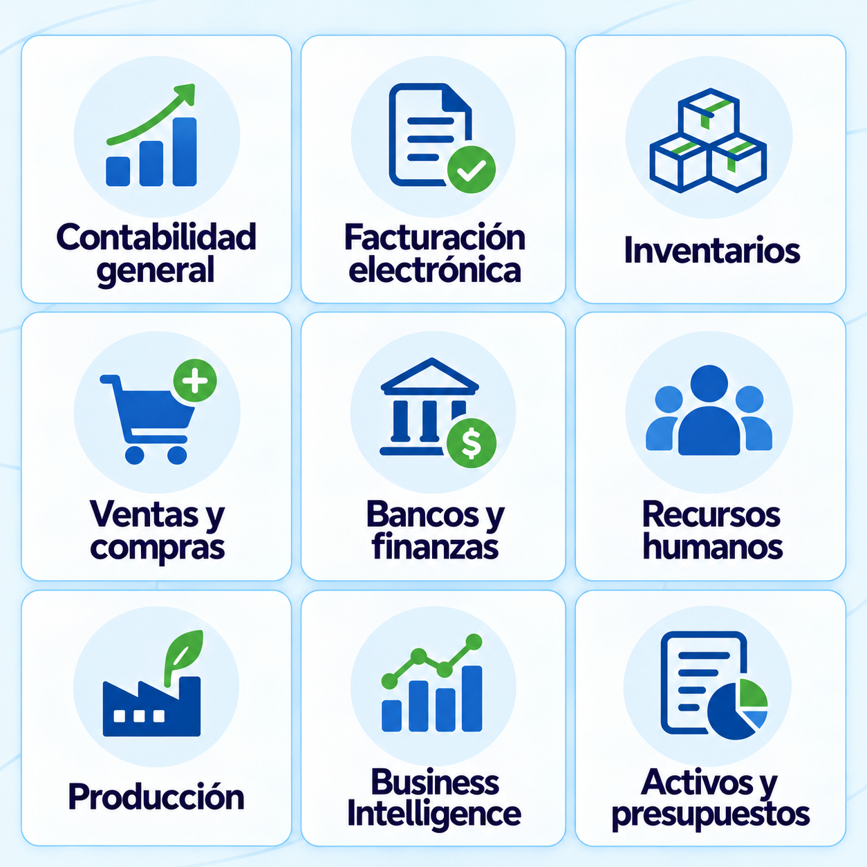 De la operación al control: ventas y compras, inventarios, facturación electrónica y contabilidad conectados con bancos, producción, recursos humanos, inteligencia de negocios y activos